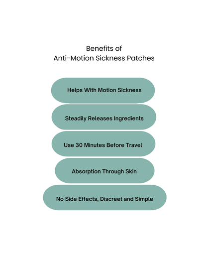 Anti-Motion Sickness Patches