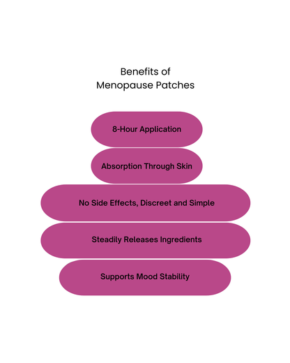 Menopause Patches