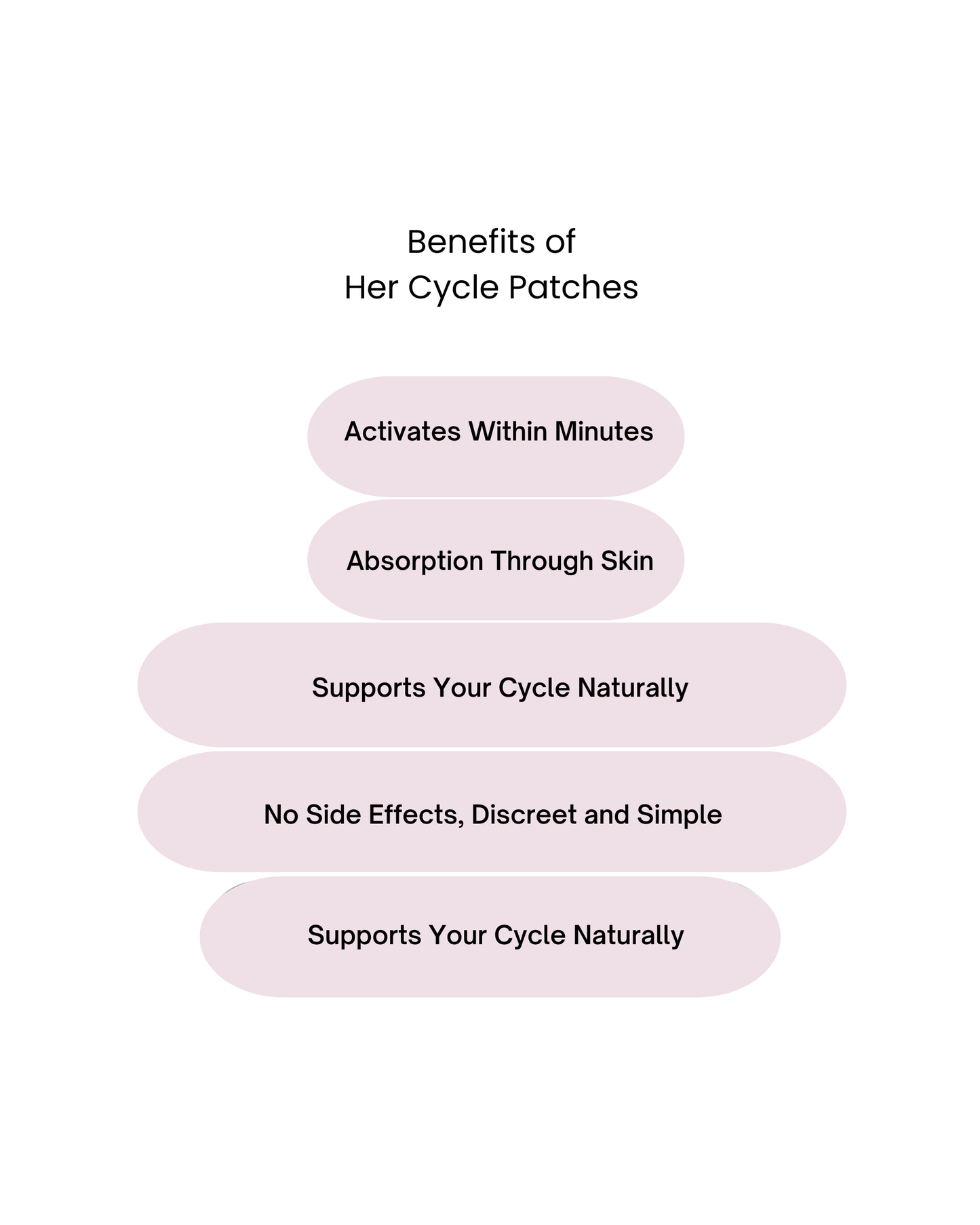 Her Cycle Patches